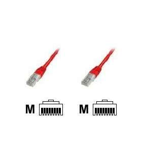 Goobay CAT 5e patch cable, U/UTP 68369 Red