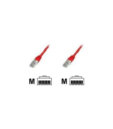 Goobay CAT 5e patch cable, U/UTP 68369 Red