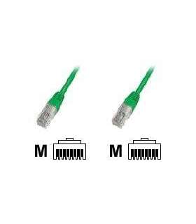 Goobay CAT 5e patch cable, U/UTP 68338 Green