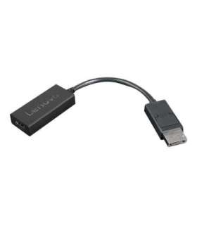 Lenovo DisplayPort to HDMI 2.0b Adapter DisplayPort HDMI
