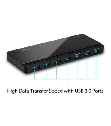 TP-LINK UH700 USB 3.0 7-Port Hub