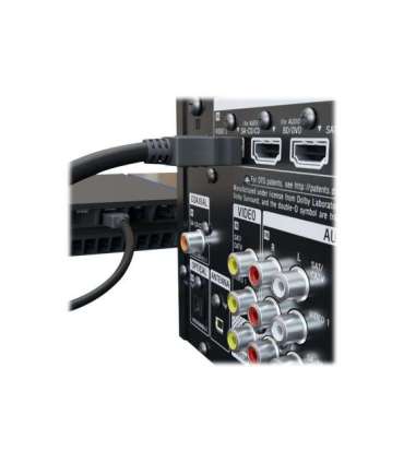 Goobay Series 2.1 8K HDMI to HDMI 1.5 m