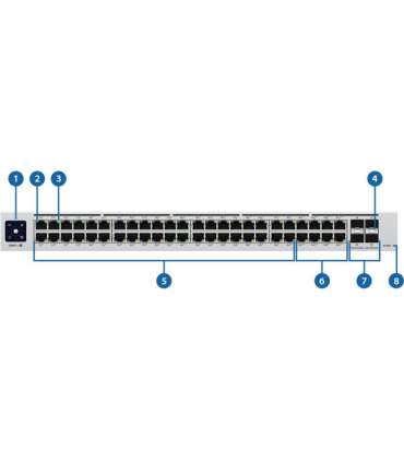 Ubiquiti Unifi Switch USW-PRO-24-POE Managed L3 Desktop Gigabit Ethernet (copper) ports quantity 24 SFP+
