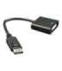 Cablexpert Adapter Cable DP to DVI-D 0.1 m
