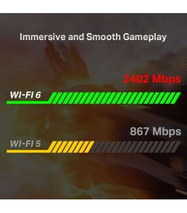 TP-LINK TX3000E AX3000 Wi-Fi 6 Bluetooth 5.0 PCIe Adapter 2.4GHz/5GHz Antenna type 2xHigh-Gain External Antennas