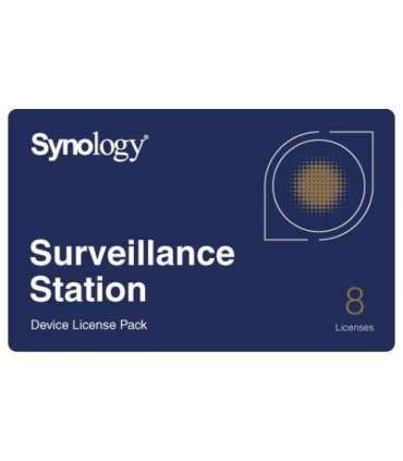 Synology DEVICE LICENSE (X 8)