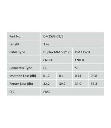 Digitus Patch cord DK-2532-03/3