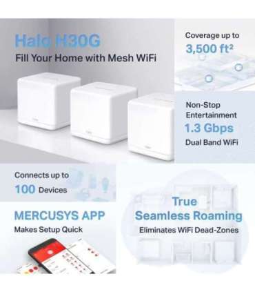 AC1300 Whole Home Mesh Wi-Fi System Halo H30G (3-Pack) 802.11ac 400+867 Mbit/s Ethernet LAN (RJ-45) ports 2 |