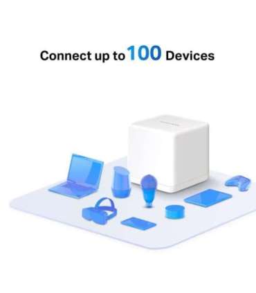 AC1300 Whole Home Mesh Wi-Fi System Halo H30G (3-Pack) 802.11ac 400+867 Mbit/s Ethernet LAN (RJ-45) ports 2 |