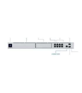All-in-one Router and Security Gateway UDM-SE No Wi-Fi 10/100/1000/2500 Mbit/s Ethernet LAN (RJ-45) ports 8 |