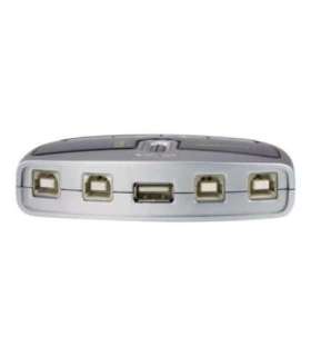 Aten US421A 4-Port USB 2.0 Peripheral Switch Aten 4-Port USB 2.0 Peripheral Switch US421A