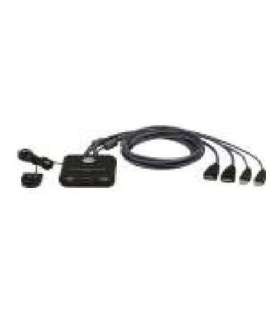 Aten 2-Port USB FHD HDMI Cable KVM Switch CS22HF