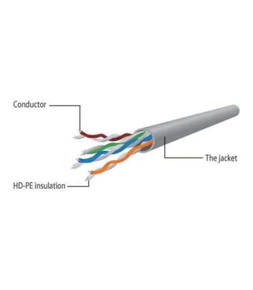 Cablexpert Patch cord UTP Black