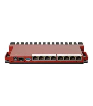 Router L009UiGS-RM No Wi-Fi 10/100/1000 Mbit/s Ethernet LAN (RJ-45) ports 8 Mesh Support No MU-MiMO No No