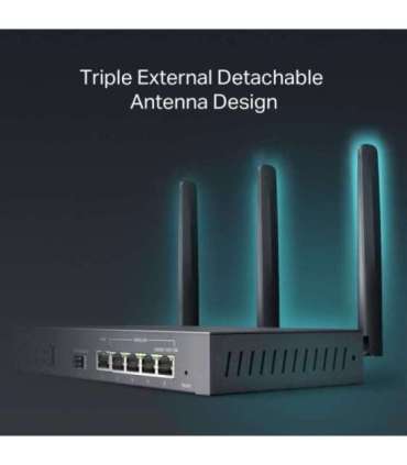 SafeStream Gigabit Multi-WAN VPN Router ER706W 802.1q Ethernet LAN (RJ-45) ports 1× Gigabit SFP WAN Port, 1×