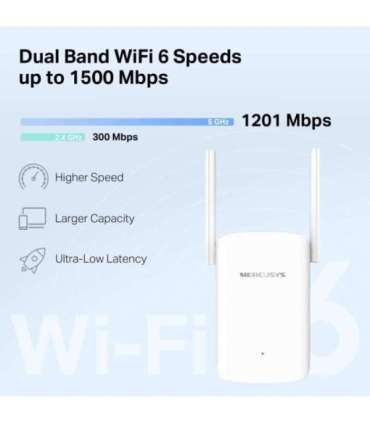 Mercusys AX1500 Wi-Fi 6 Range Extender ME60X 802.11ax 1201 Mbit/s Ethernet LAN (RJ-45) ports 1 MU-MiMO No no