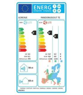Gorenje Air Conditioner, Outdoor unit 20011521 PANDORA35 TE01
