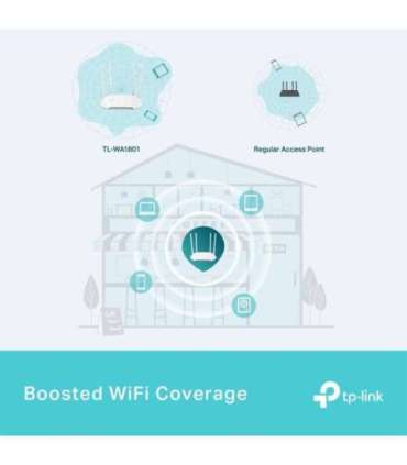 TP-LINK AX1800 Gigabit Wi-Fi 6 Access Point TL-WA1801 802.11ax 2.4/5 10/100/1000 Mbit/s Ethernet LAN (RJ-45)