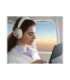 Anker Soundcore Foldable Headphones Space One Pro Bluetooth Over-ear Microphone Wireless Cream White