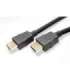 Goobay High Speed HDMI Cable with Ethernet 0.5 m