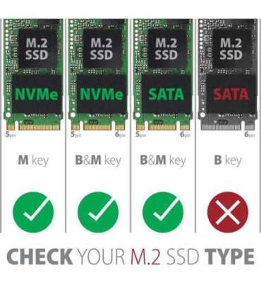 AXAGON External USB-C 3.2 Gen 2 metal box for M.2 NVMe & SATA SSD disks EEM2-SB2
