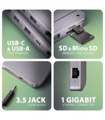 AXAGON USB-C 10Gbps GEN2COMBO 12in1 Hub HMC-12GM2