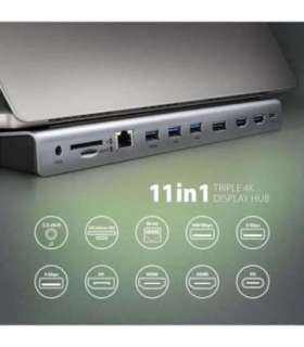 AXAGON USB-C 5Gbps TRIPLE 4K DISPLAY 11in1 Hub HMC-4KX3