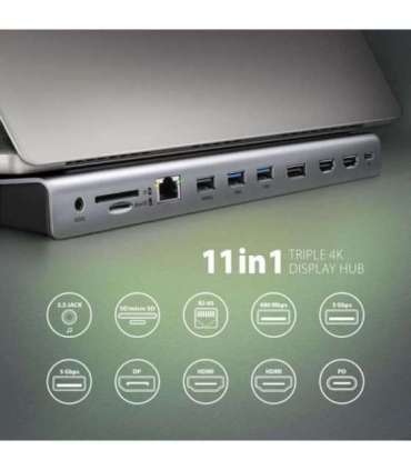 AXAGON USB-C 5Gbps TRIPLE 4K DISPLAY 11in1 Hub HMC-4KX3