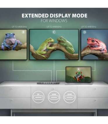 AXAGON USB-C 5Gbps TRIPLE 4K DISPLAY 11in1 Hub HMC-4KX3