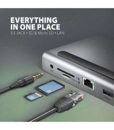 AXAGON USB-C 5Gbps TRIPLE 4K DISPLAY 11in1 Hub HMC-4KX3