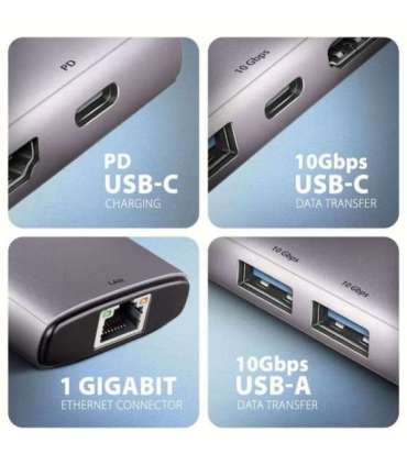 AXAGON Multi port USB-C 10Gbps hub HMC-6G2L