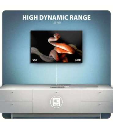 AXAGON Multi port USB-C 10Gbps hub HMC-6G2L