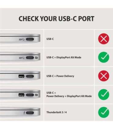 AXAGON Active converter USB-C to HDMI 0.25 m