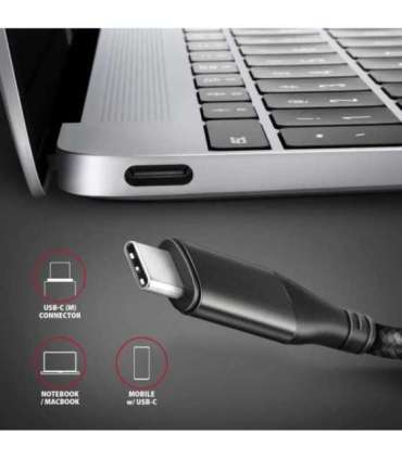 AXAGON Active converter USB-C to HDMI 1.8 m