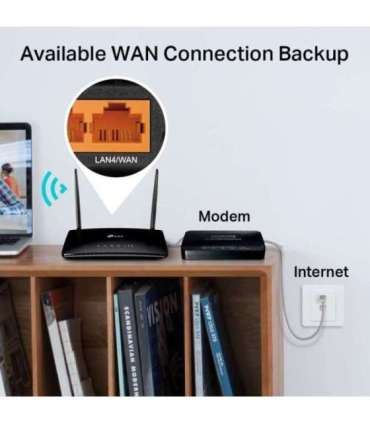 TP-LINK AC1200 Wireless Dual Band 4G LTE Router Archer MR402 802.11ac 10/100 Mbit/s Mesh Support No MU-MiMO No