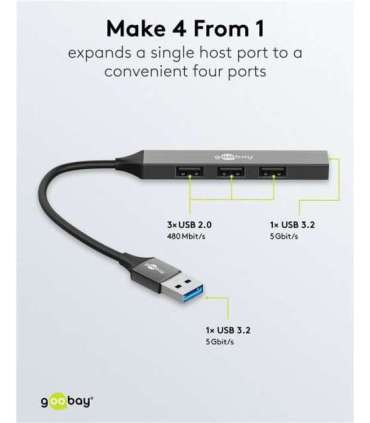 Goobay Slim 4-Port USB Hub, USB-A to USB-A, 5 Gbit/s 74456