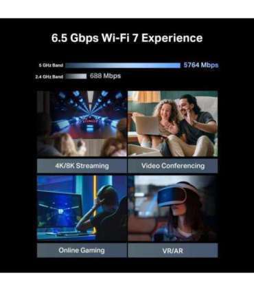 TP-LINK Archer BE400 BE6500 Dual-Band Wi-Fi 7 Router 802.11ax Ethernet LAN (RJ-45) ports 4 Mesh Support Yes |