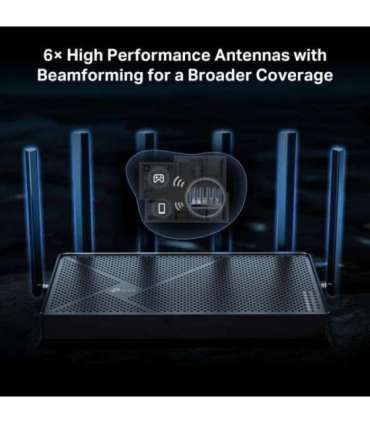 TP-LINK Archer BE400 BE6500 Dual-Band Wi-Fi 7 Router 802.11ax Ethernet LAN (RJ-45) ports 4 Mesh Support Yes |