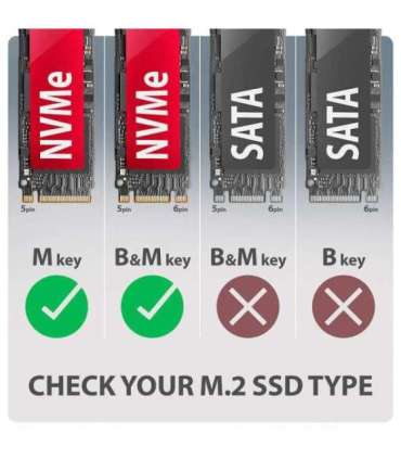 AXAGON USB-C 20Gbps - M.2 NVMe SSD ARMORED Box EEM2-20G