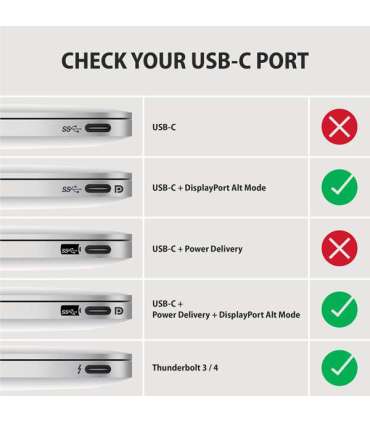 AXAGON Active cable USB-C to DisplayPort 1.8 m