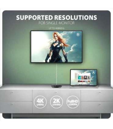 AXAGON USB-C 10Gbps UFO 9in1 Hub HMC-UFO