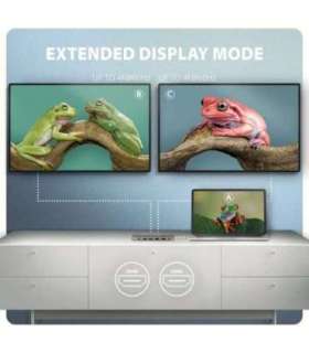 AXAGON USB-C 5Gbps DUAL 4K DISPLAY 7in1 Hub HMC-7HX2