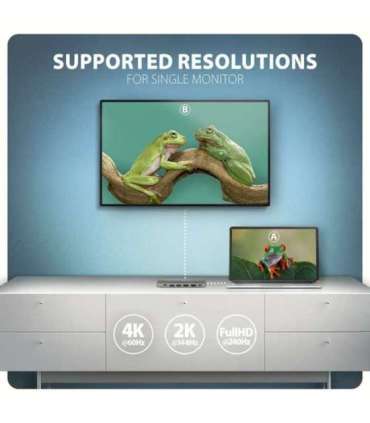 AXAGON USB-C 5Gbps DUAL 4K DISPLAY 7in1 Hub HMC-7HX2