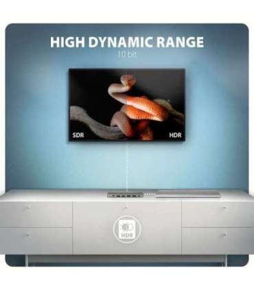 AXAGON USB-C 5Gbps DUAL 4K DISPLAY 7in1 Hub HMC-7HX2