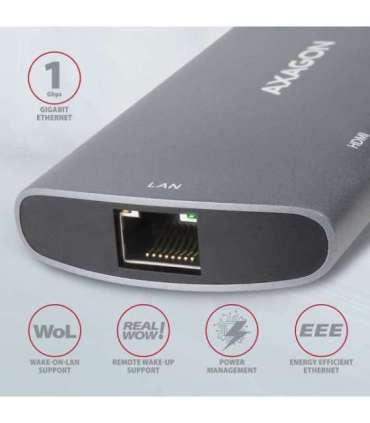 AXAGON SuperSpeed USB-C Combo 6in1 Hub HMC-6M2