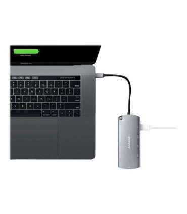 AXAGON SuperSpeed USB-C Combo 6in1 Hub HMC-6M2