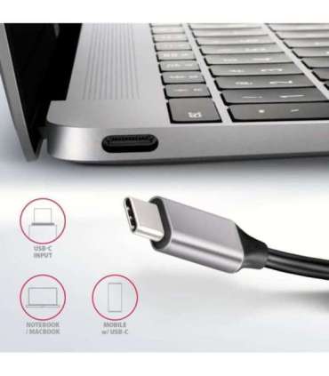 AXAGON SuperSpeed USB-C Combo 6in1 Hub HMC-6H4A