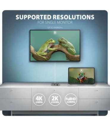 AXAGON USB-C 5Gbps SuperSpeed 5in1 Hub HMC-5HL