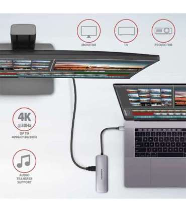 AXAGON SuperSpeed USB-C COMBO 5in1 Hub HMC-5