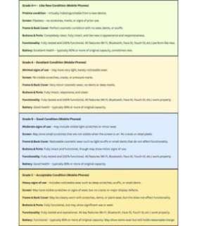 RENEW Apple Grade B Watch Series 9 (GPS + Cellular) Smart watch Midnight Aluminum Case 12 month(s)